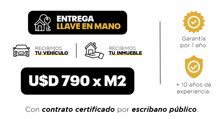 Modalidad de entrega