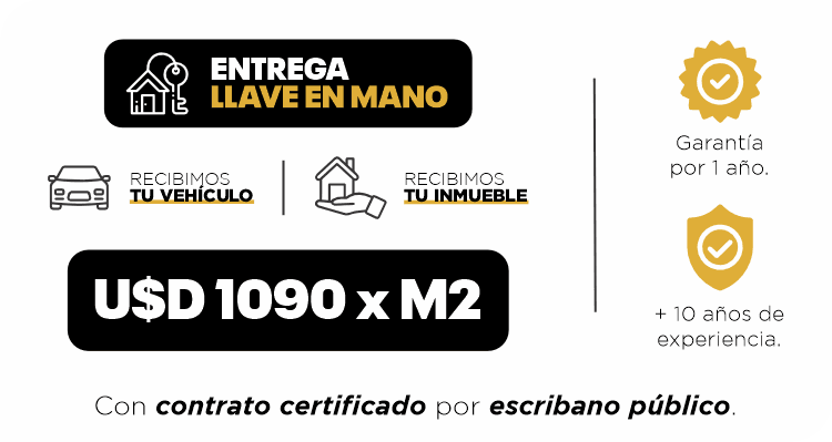 Modalidad de entrega