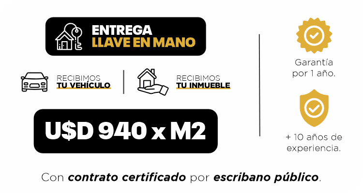 Modalidad de entrega